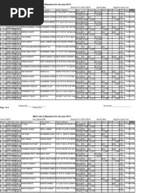 Allese Bachelor S Degree Educational Assessment And Evaluation