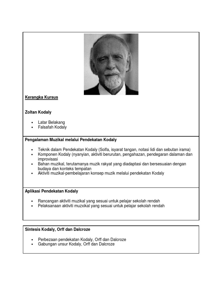 Zoltan Kodaly Pdf