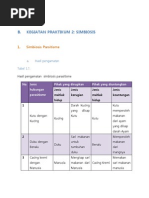 Download praktikum ipa by MazHa Hanya EmHa SN218369798 doc pdf