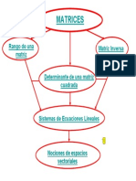 Trabajo Algebra Lineal