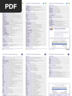 PhpStorm ReferenceCard