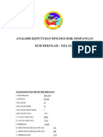 Analisis Keputusan SPM 2014