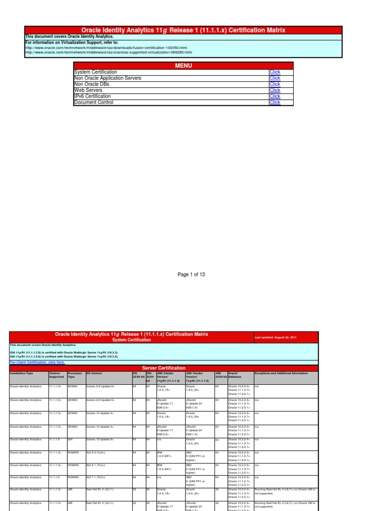 OIA 11g R1 Certification Matrix | PDF | Windows Server 2003 | I Pv6