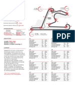 Brake Facts Formula One China