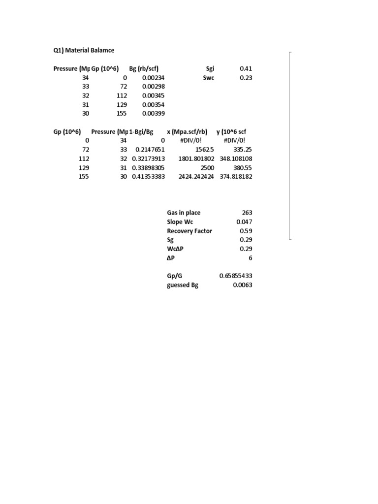 Reservoir Engineering Data Analysis | PDF