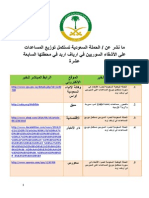 ما تم نشره الحملة السعودية تستكمل توزيع المساعدات على الأشقاء السوريين في ارياف اربد في محطتها السابعة عشرة