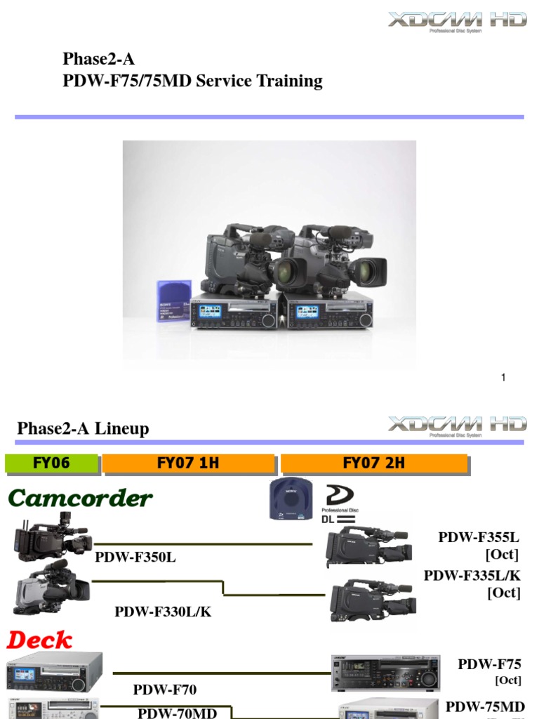 PDW-F75 MD | PDF | Compact Disc | Video