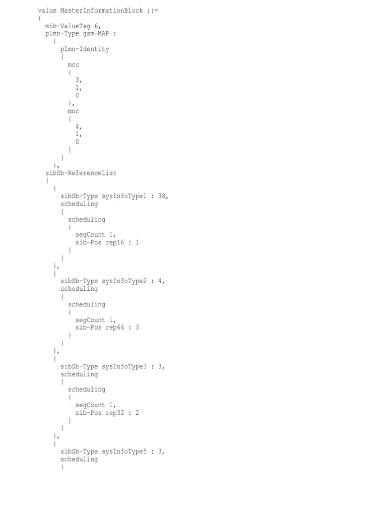 Master information block configuration | PDF