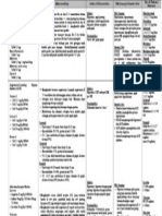 Ramipril Info Obat