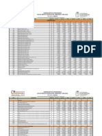 Lista de Precios Iccu 2013