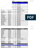 Accessible Units List