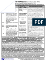 Esterline-Department of State Settlement Summary 