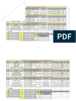 Orario Secondo Semestre