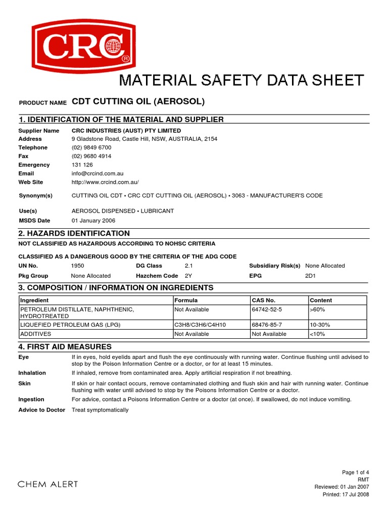 CDT Cutting Oil (Aerosol) CRC Ind PDF Personal Protective