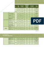 Calendarizacion de Actividades Del Curso Propedeutico