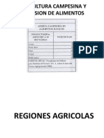 Agri Cultura