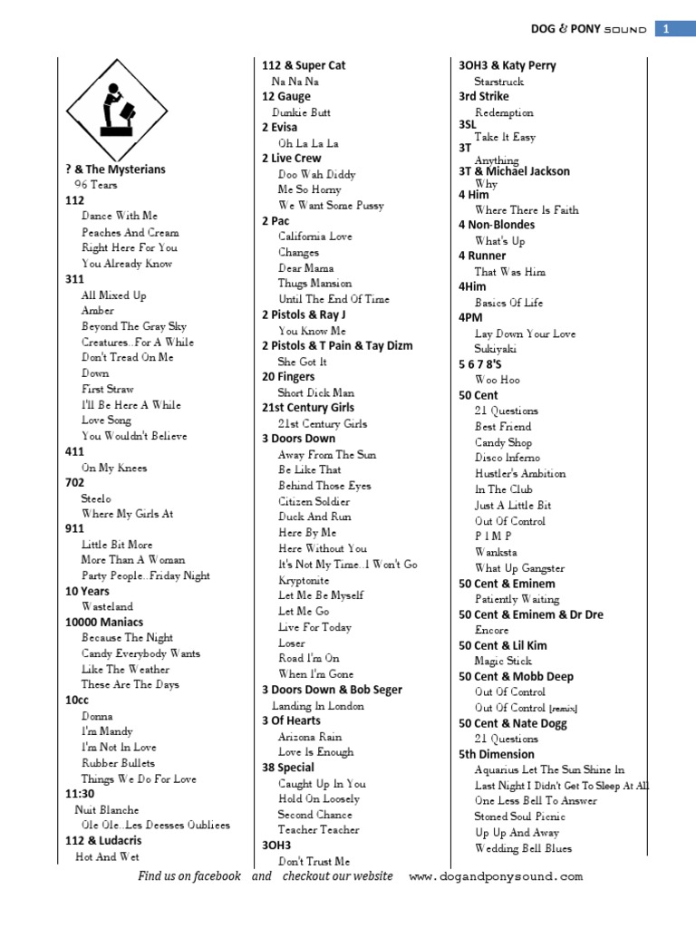 10 Section 3 By Artist The Beatles Beyonce