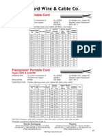 Flexoprene® Portable Cord.pdf