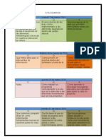 S Q A Semana de Seminario