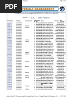 Bhel Po List