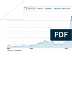 Vertex Pharmaceuticals I..