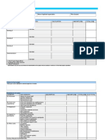 UNHABITAT Youth Fund Project Budget 2011 en