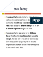 Carbonate Factory