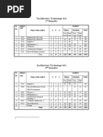 Download All 8 Semester Diploma Engineering_2010 Probidhan by Shakib Shoumik SN218564790 doc pdf
