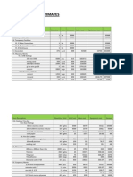 Estimates Final