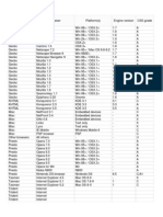 DataTables - TableTools