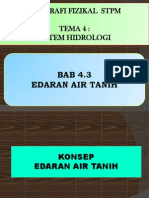 Edaran Air Tanih