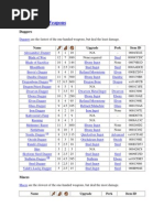 Download SEMUA SKYRIM by rezathio SN218584508 doc pdf