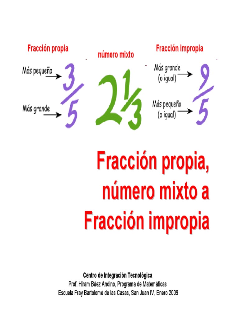 fraccion-propia-numero-mixto-fraccion-impropias ...