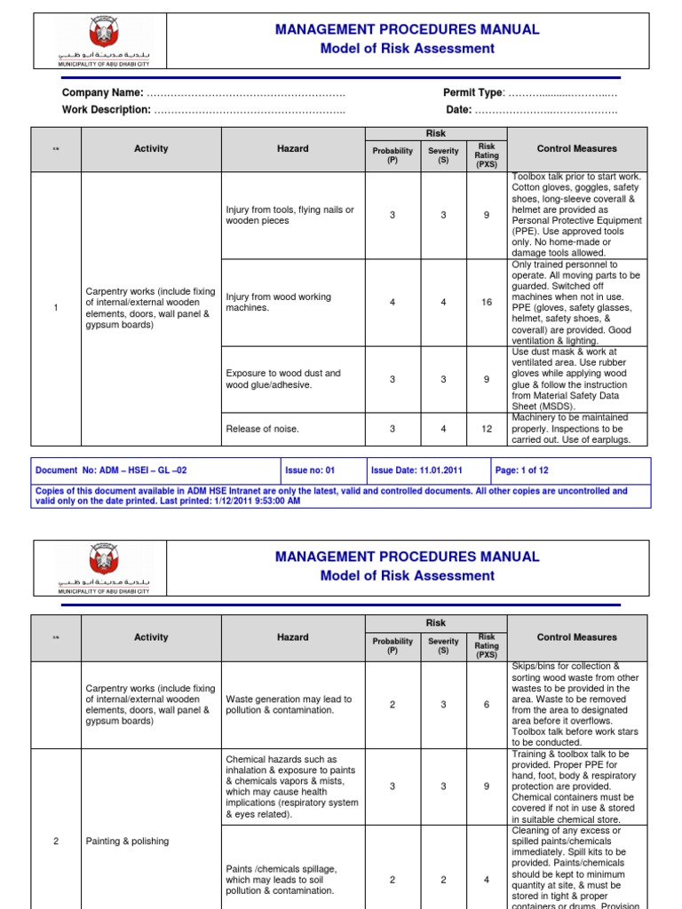 Model Of Risk Assessment Personal Protective Equipment Welding