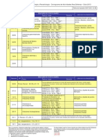 2013 Defensa CronogramaMicrobiologia