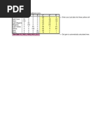 Lab Dot Gain Calculator 1