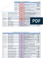 Cursos Creditos Grados