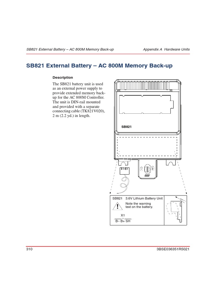SB821 | PDF