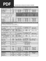 Motor Insurance Premium Rates 2025 | PDF | Insurance | Service Industries