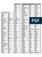 Vocabulario Ingles PDF