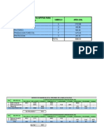 3.0 Clasifiacion de Suelos Pariahuanca