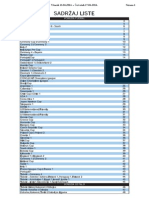 Sadržaj Liste: Ponuda Fudbal