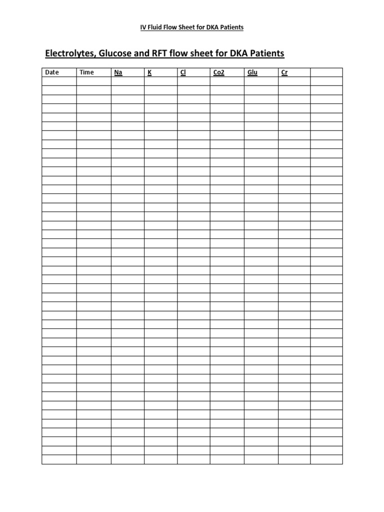 Lab Sheet | PDF