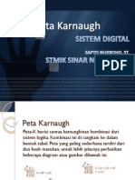 PT7 Peta Karnaugh