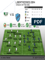 Infograma Libertadores