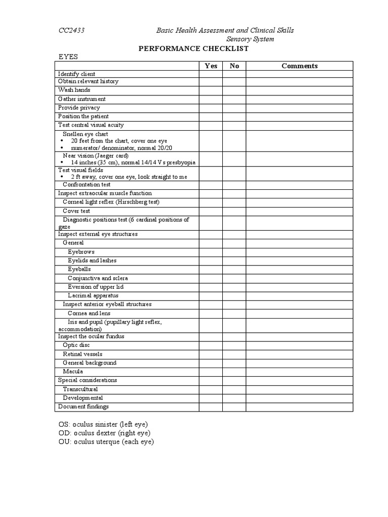 Sensory System Assessment Checklist | PDF | Human Eye | Human Nose