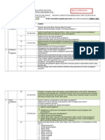 Senarai Aktiviti N Amali PD Modul-Kohortabk