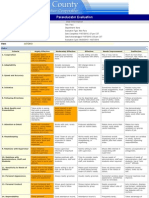 Para Evaluation