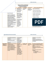 Cuadro de Analisis de Proyectos