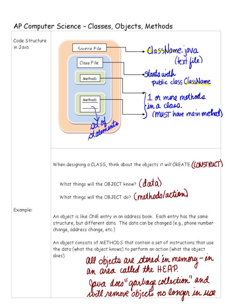 Java Classes and Objects Explained | PDF